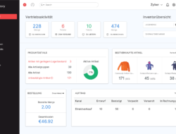 zoho inventory software