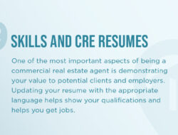 skills needed for real estate