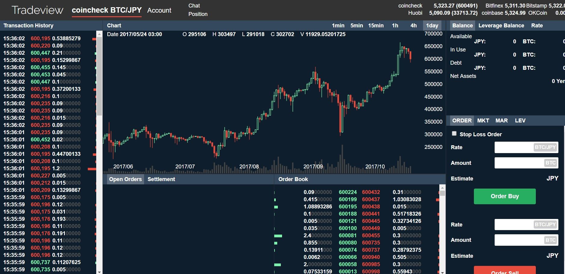 Featured image for safest platform to buy cryptocurrency