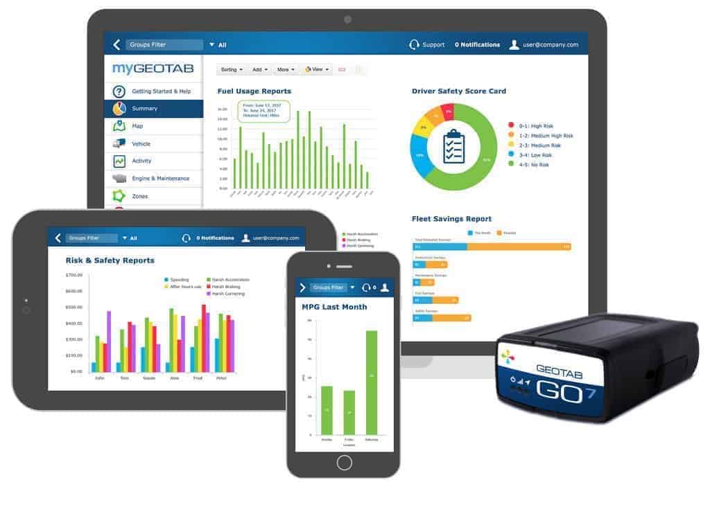 Tracking Fleet Management System - Tricky Enough