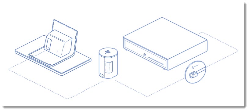 Wix pos hardware