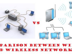 Office phones system revolutionizing communication today