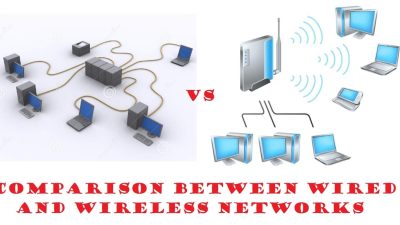 Office phones system revolutionizing communication today