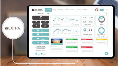 Fleet Management Software Companies Revolutionizing Logistics