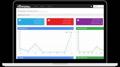 Fleet Management Software | USA