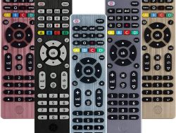 remote office phone systems Revolutionizing Communication