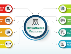 Lead generation services company transforming growth