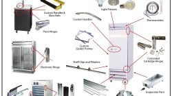 Commercial Refrigeration Hardware - CHG Europe B.V. Industrial ...