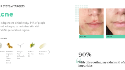 Proven Skincare Review Uncovering The Secrets To Radiant Skin
