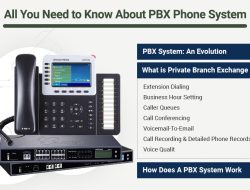 Best Phone System For Small Office Made Easy