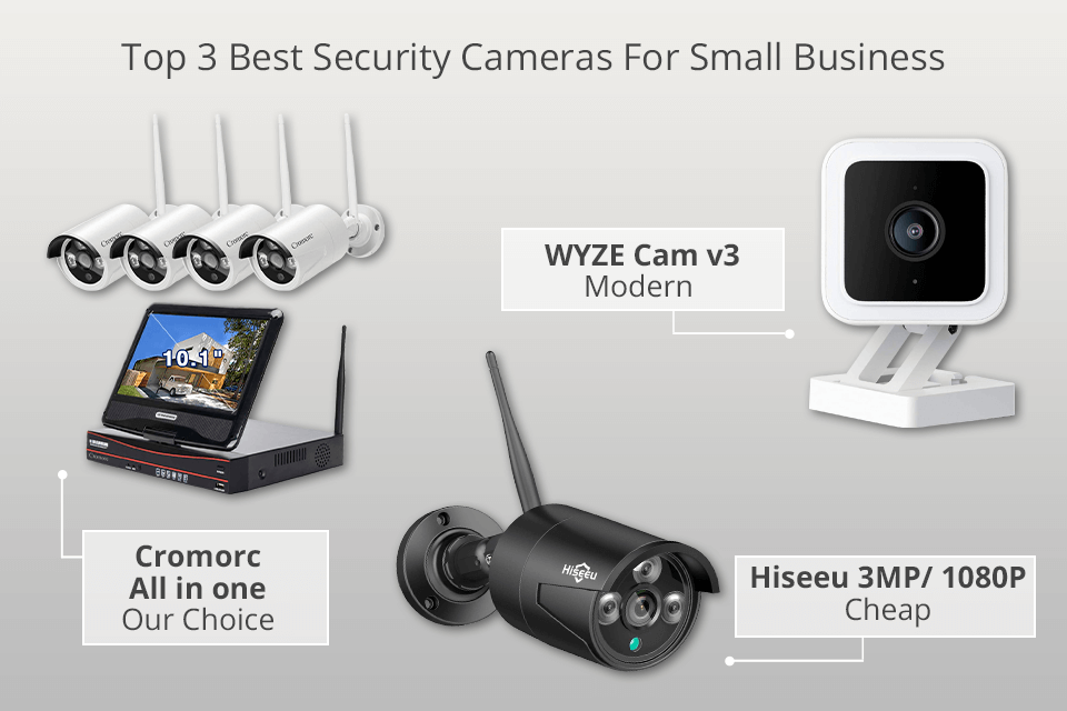 Best business security camera