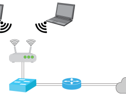 Small office phone system that transforms communication