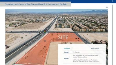 Blue Diamond, Las Vegas, NV 89124 | MLS# 2557967 | Trulia