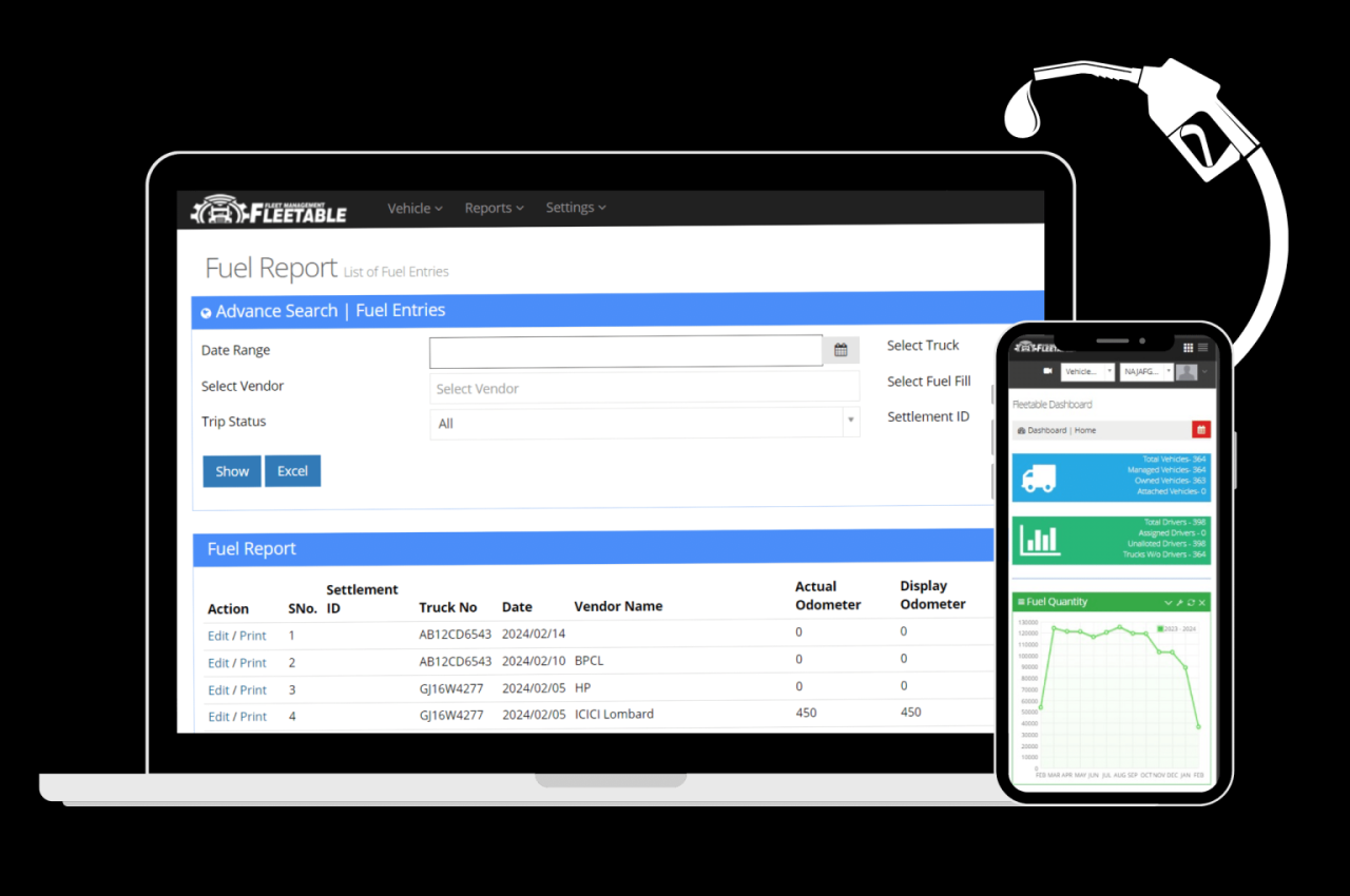 Best Fleet Management Software for 2023 | TechnologyAdvice Best Fleet Management Software for 2023 | TechnologyAdvice