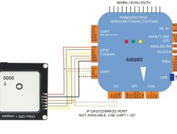 Gps Tracking Device For Fleet Management Solutions