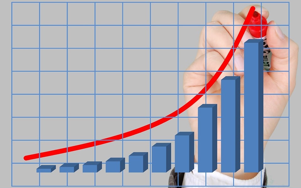 Profits Revenue Business - Free image on Pixabay Profits Revenue Business - Free image on Pixabay