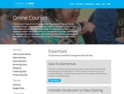 Courses On Psychology Online Explore Your Potential