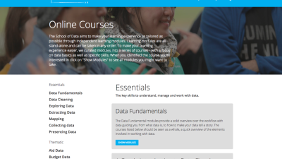 Courses On Psychology Online Explore Your Potential