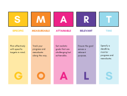 smart home sarasota Elevate Your Living Experience