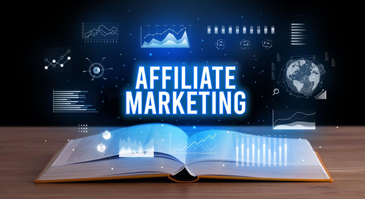 Mastering Affiliate Alchemy: Transforming Online Presence into Profit