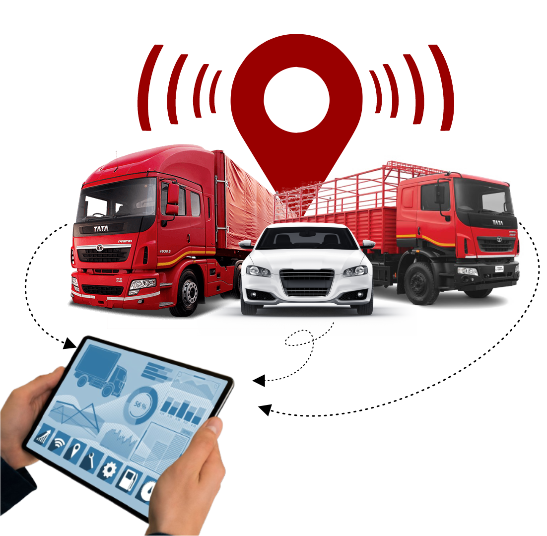 GPS fleet tracking system – CalAmp