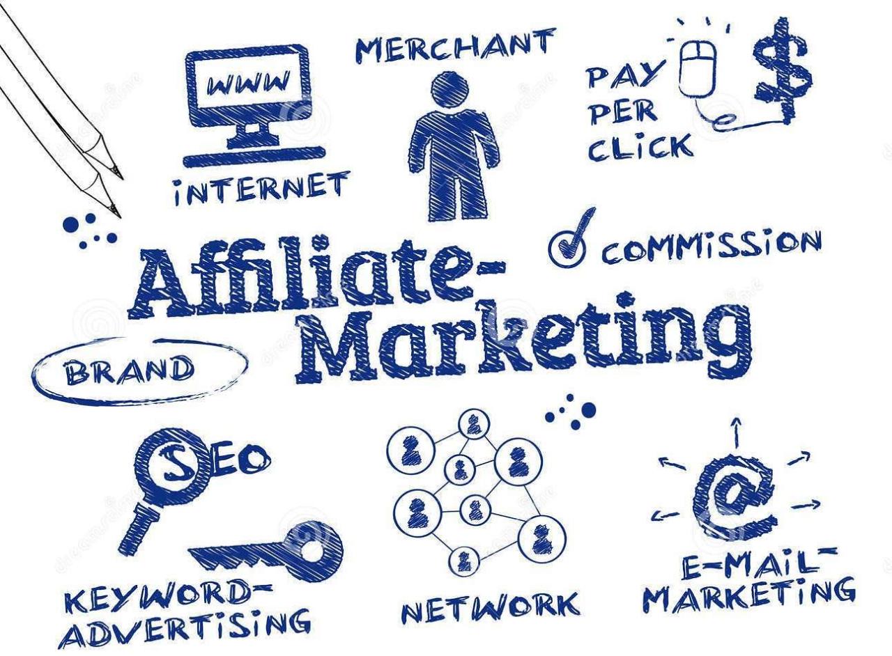 How to Make Money With Affiliate Marketing - A 7 Minute Guide How to Make Money With Affiliate Marketing - A 7 Minute Guide