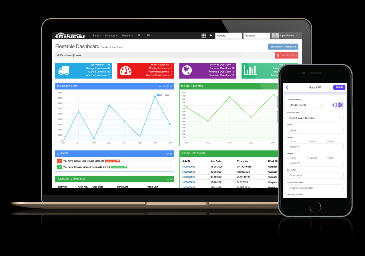 Fleet Management Software Demo - Interactive Guided Tour Fleet Management Software Demo - Interactive Guided Tour