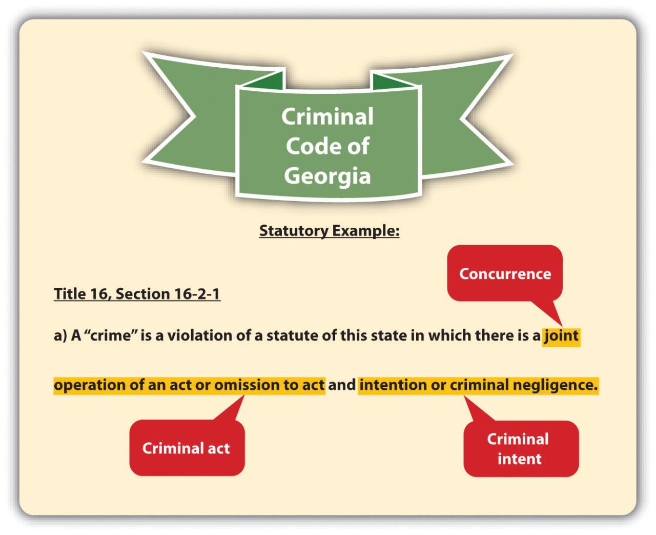 4.1 Criminal Elements | Criminal Law